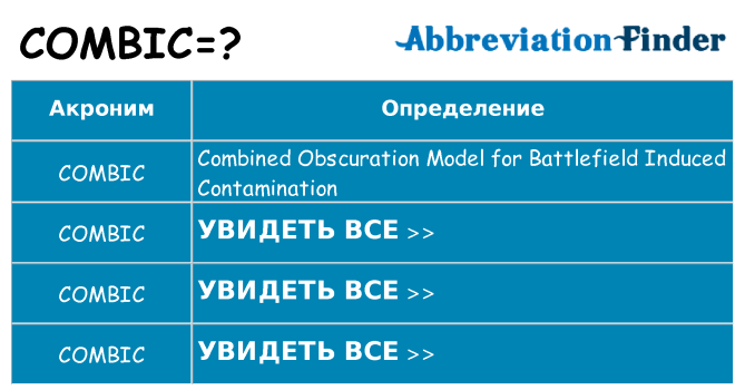 Что означает аббревиатура combic