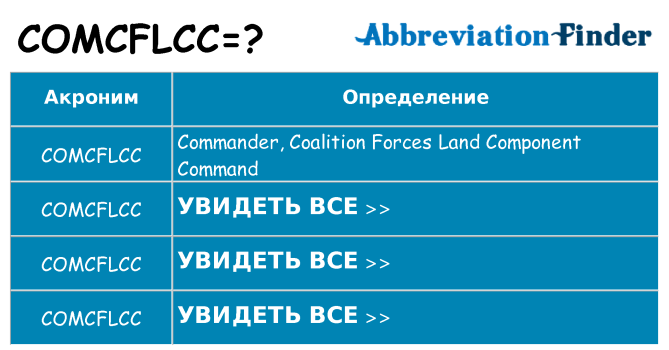 Что означает аббревиатура comcflcc