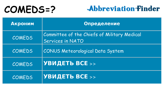 Что означает аббревиатура comeds