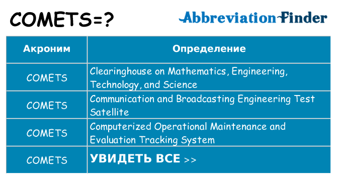Что означает аббревиатура comets