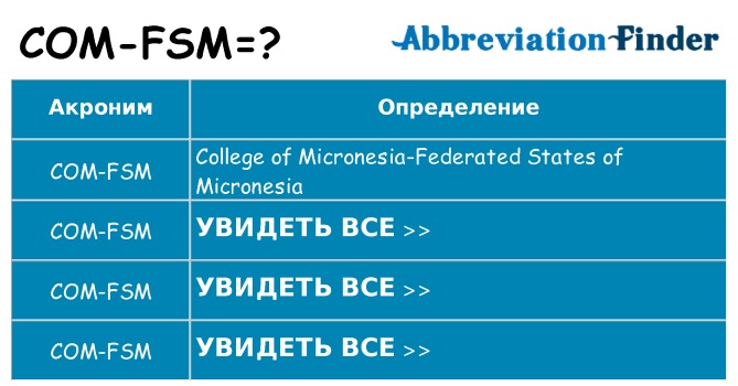 Что означает аббревиатура com-fsm