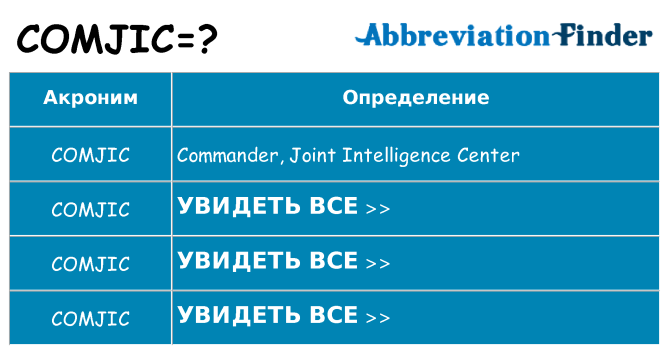 Что означает аббревиатура comjic