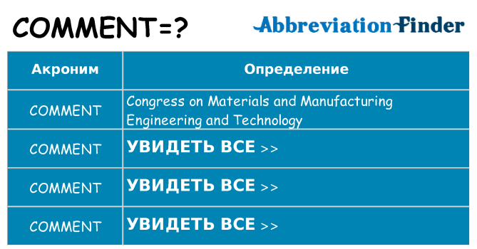 Что означает аббревиатура comment