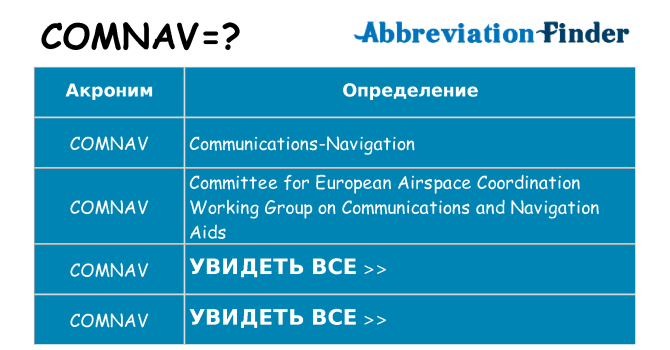 Что означает аббревиатура comnav