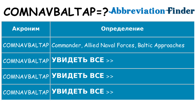 Что означает аббревиатура comnavbaltap