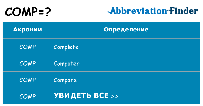 Что означает аббревиатура comp