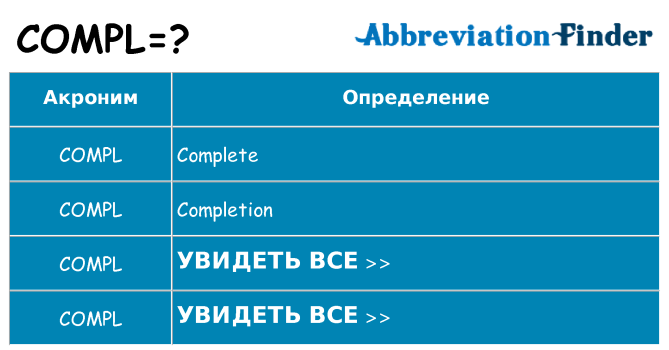 Что означает аббревиатура compl