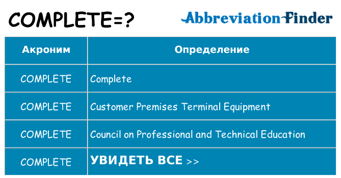 Что означает аббревиатура complete