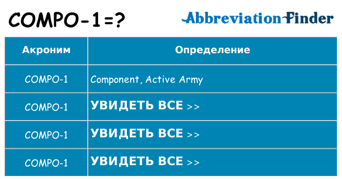 Что означает аббревиатура compo-1