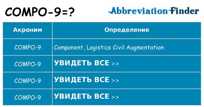 Что означает аббревиатура compo-9
