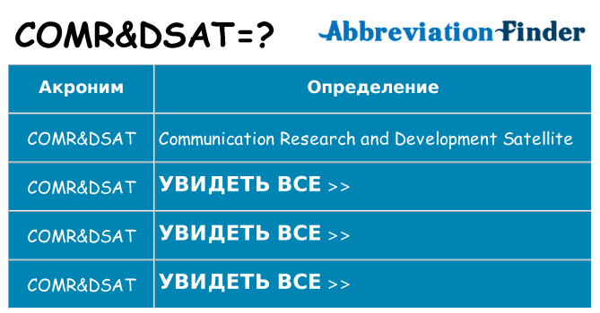 Что означает аббревиатура comrdsat