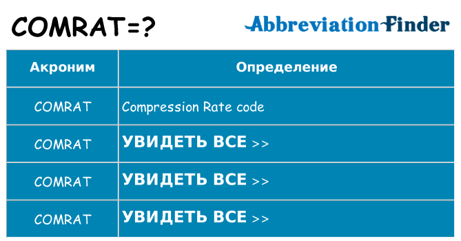 Что означает аббревиатура comrat