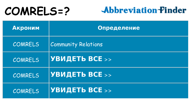 Что означает аббревиатура comrels