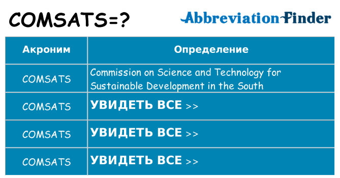 Что означает аббревиатура comsats
