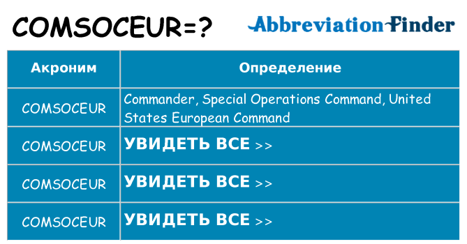 Что означает аббревиатура comsoceur