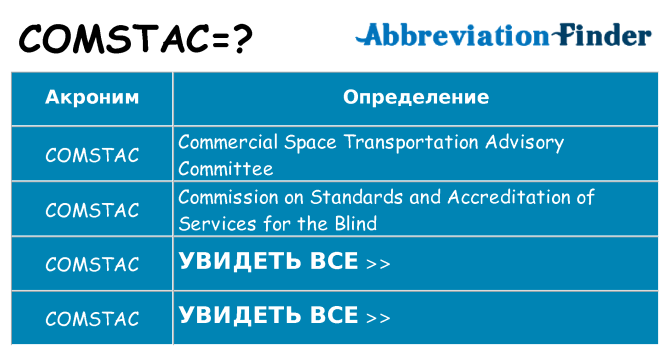 Что означает аббревиатура comstac