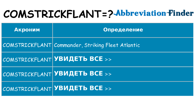 Что означает аббревиатура comstrickflant