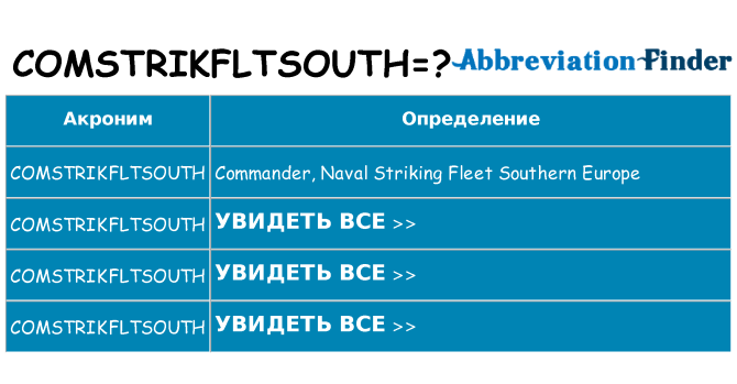 Что означает аббревиатура comstrikfltsouth
