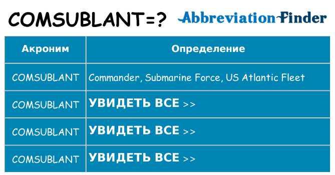 Что означает аббревиатура comsublant