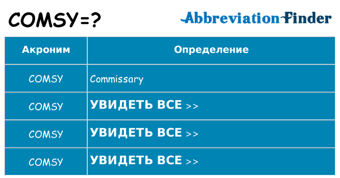 Что означает аббревиатура comsy