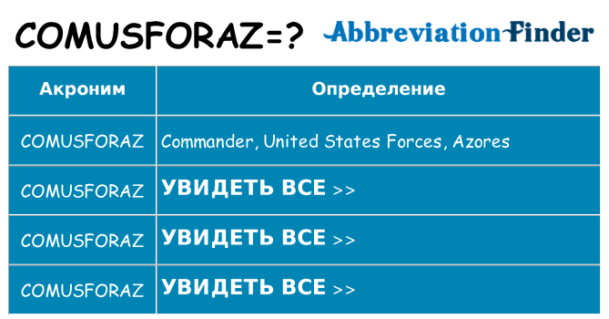 Что означает аббревиатура comusforaz