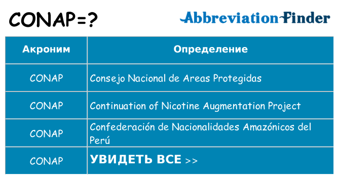 Что означает аббревиатура conap
