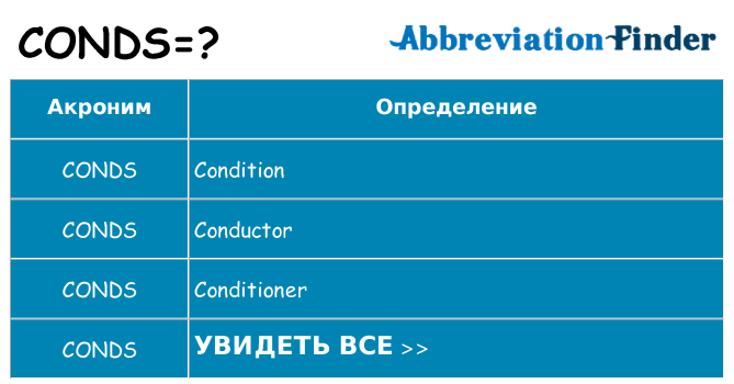 Что означает аббревиатура conds