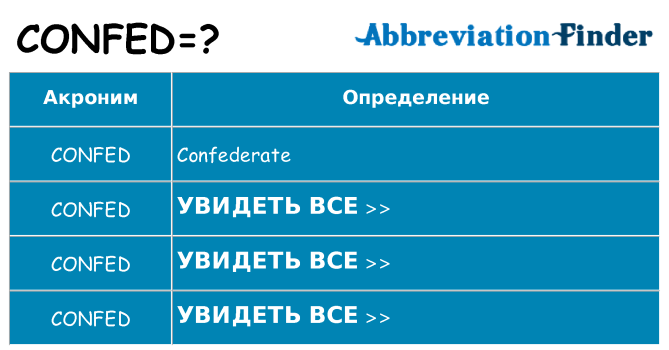 Что означает аббревиатура confed