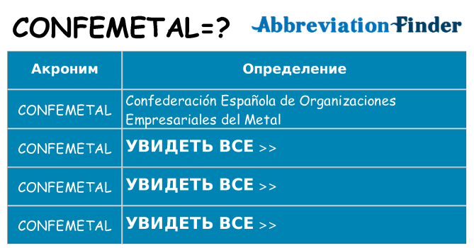 Что означает аббревиатура confemetal