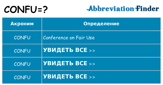Что означает аббревиатура confu