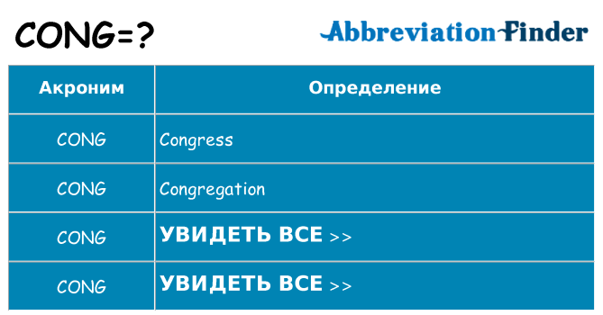 Что означает аббревиатура cong