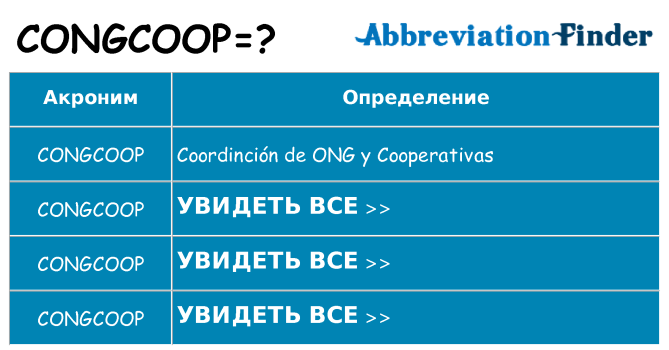 Что означает аббревиатура congcoop