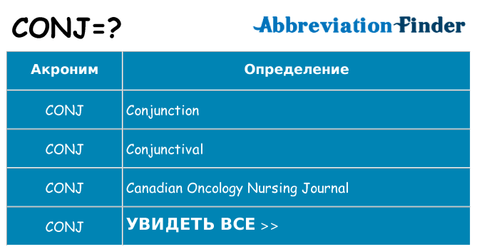 Что означает аббревиатура conj
