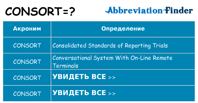 Что означает аббревиатура consort
