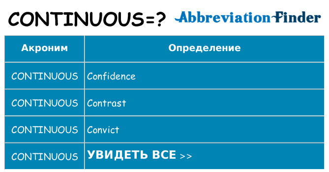 Что означает аббревиатура continuous