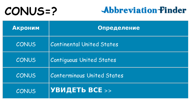 Что означает аббревиатура conus
