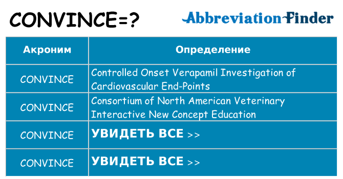 Что означает аббревиатура convince