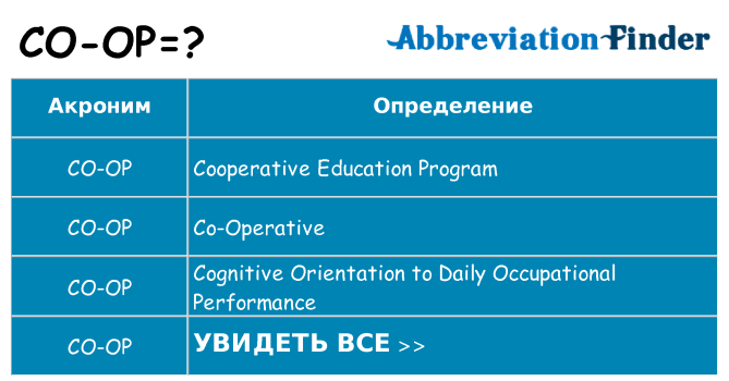 Что означает аббревиатура co-op