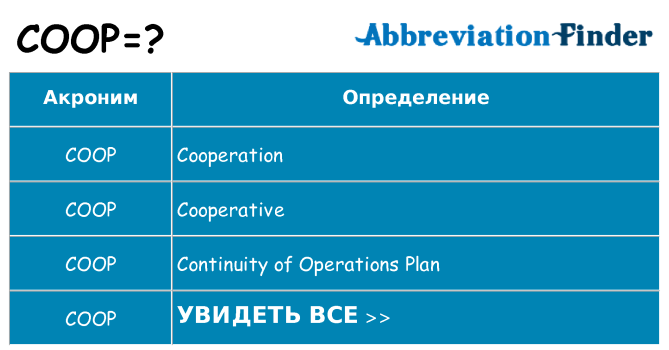Что означает аббревиатура coop