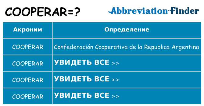 Что означает аббревиатура cooperar