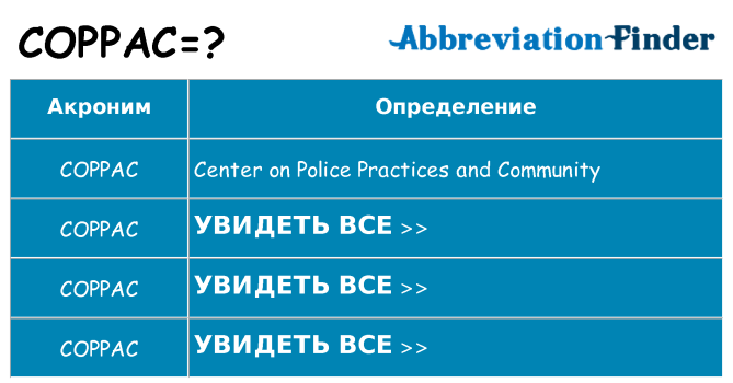 Что означает аббревиатура coppac