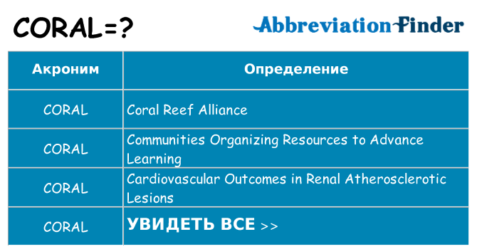 Что означает аббревиатура coral