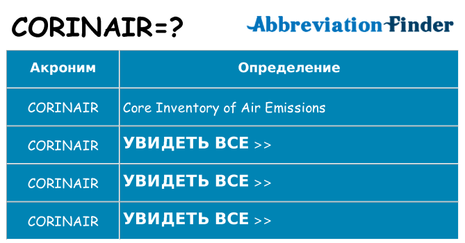 Что означает аббревиатура corinair