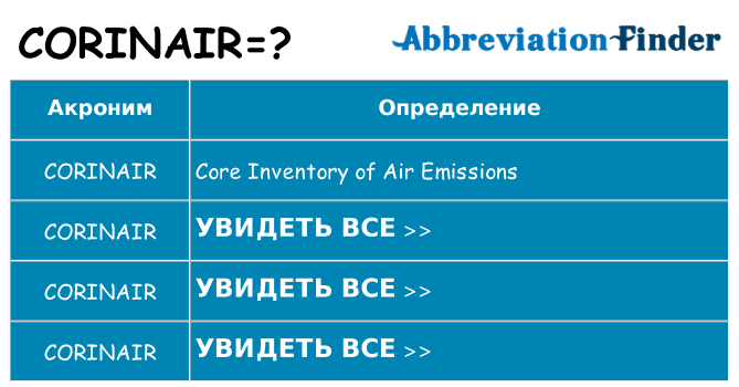 Что означает аббревиатура corinair