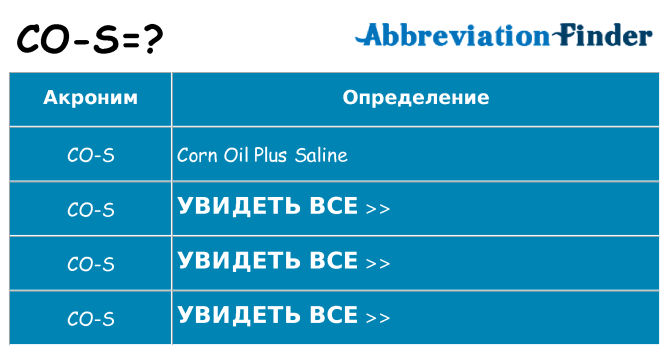 Что означает аббревиатура co-s