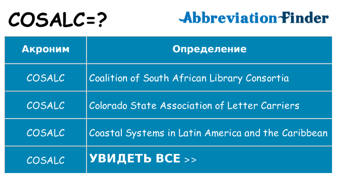 Что означает аббревиатура cosalc