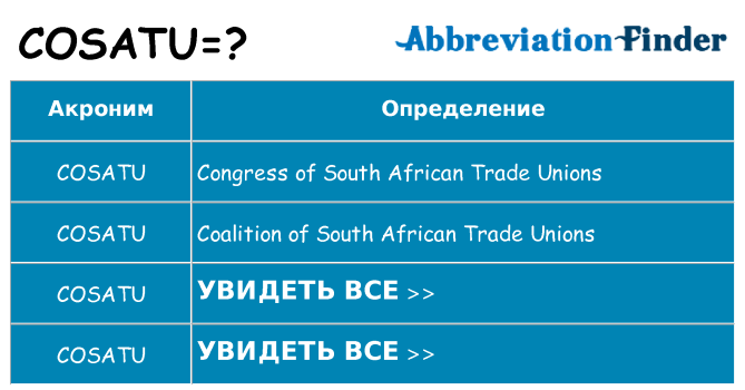 Что означает аббревиатура cosatu