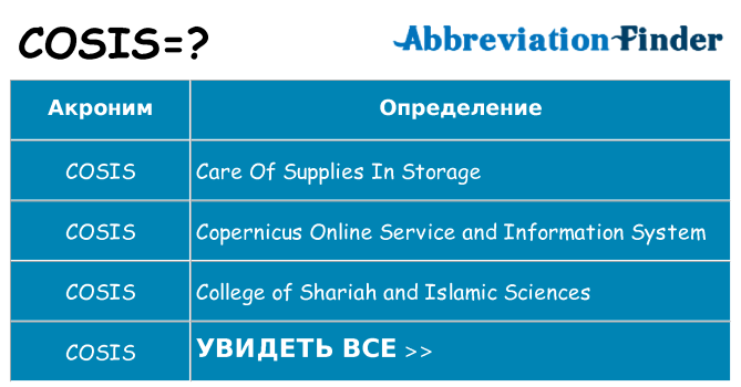 Что означает аббревиатура cosis