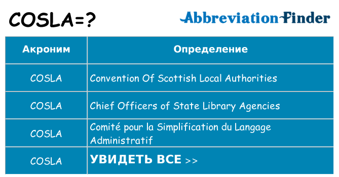 Что означает аббревиатура cosla