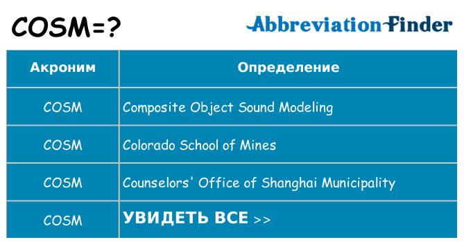 Что означает аббревиатура cosm